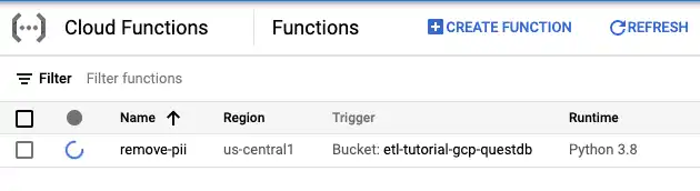 Deploying a Python3.8 Cloud Function on Google Cloud Platform